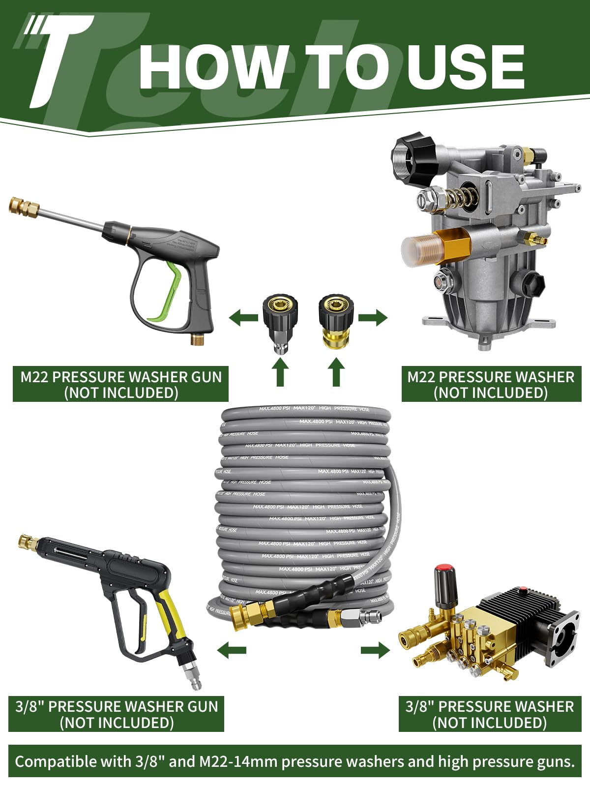 TechSweepPro us standard adapters enable quick upgrades with compatible machines