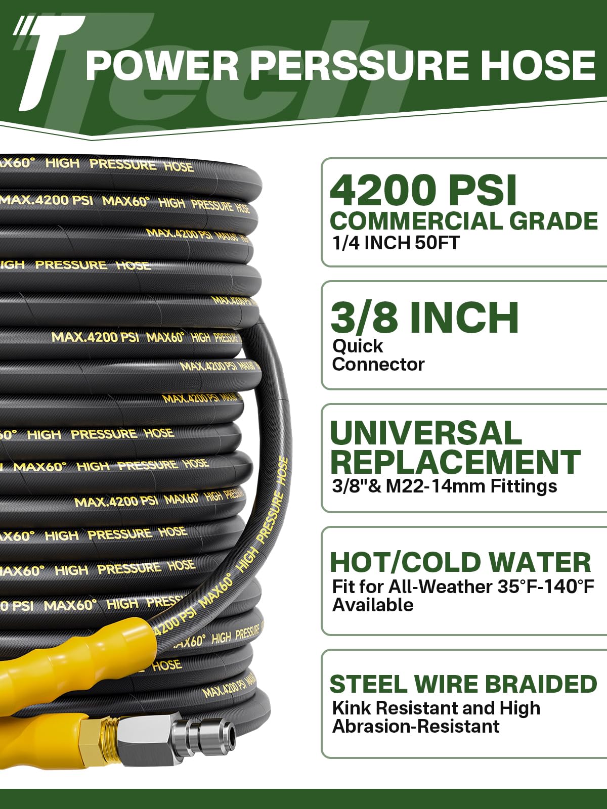 Close up of steel braided exterior showing durable construction