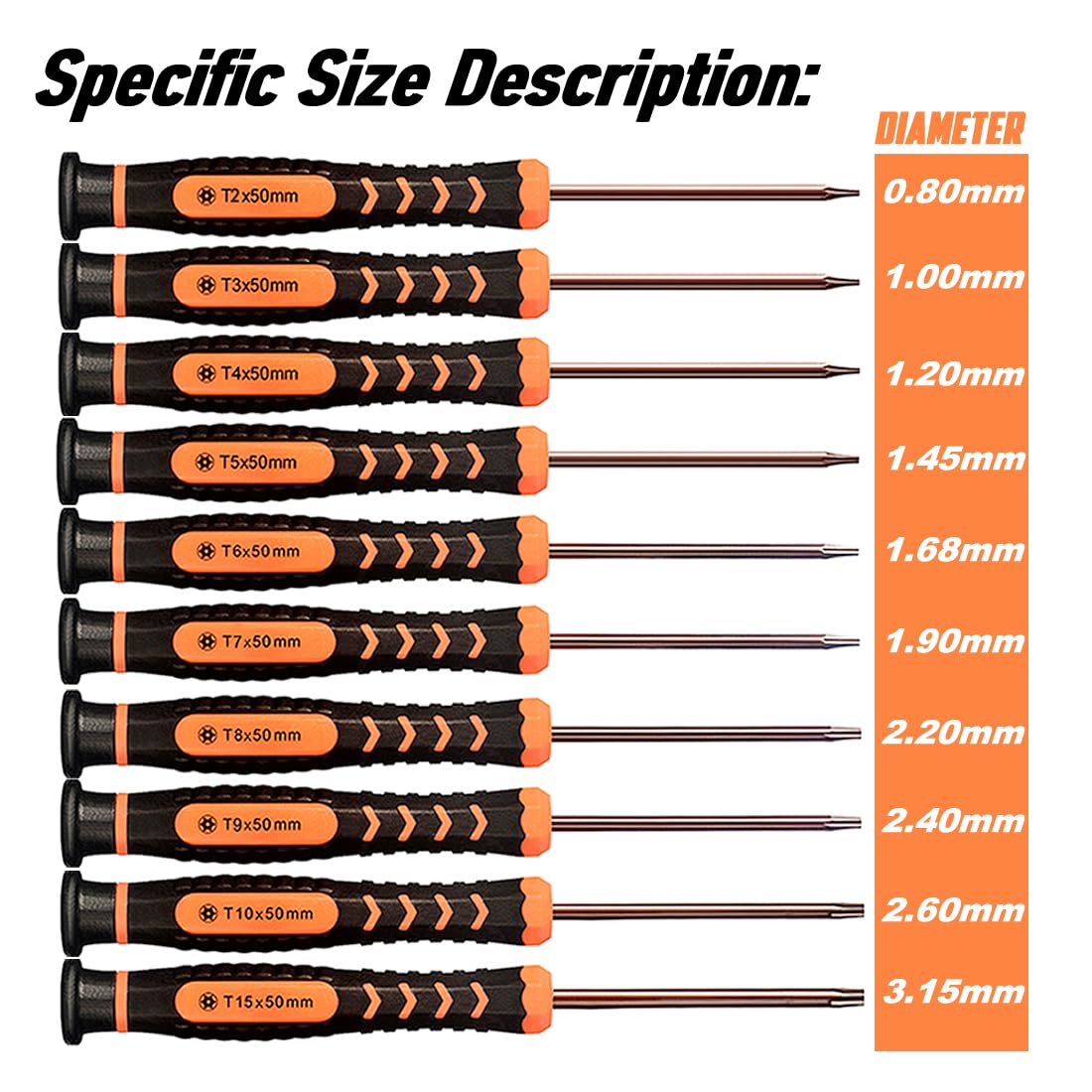 Ideal for repairing laptops and game controllers on the go