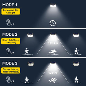 TECKNET garden-dusk-motion image shows motion-activated lighting at dusk.