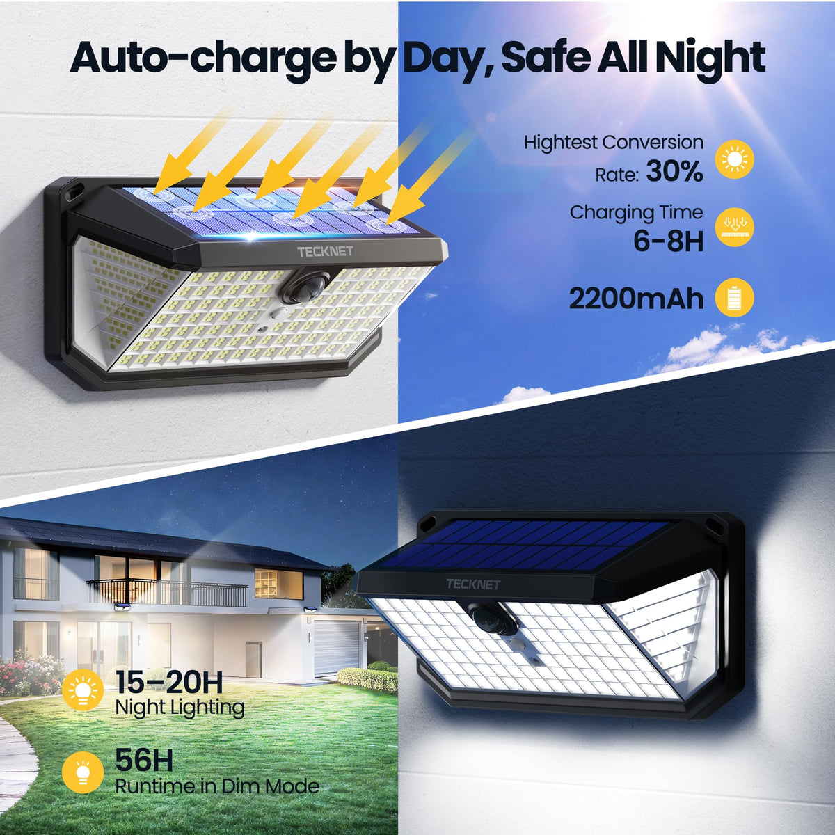 TECKNET 300-degree lighting covers large outdoor spaces with minimal gaps.