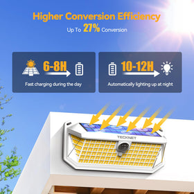 TECKNET 416 LED solar motion light wall mount demonstrates secure outdoor installation for entryways.