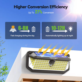 TECKNET 416 LED outdoor lights provide bright, broad coverage for yards and stairs