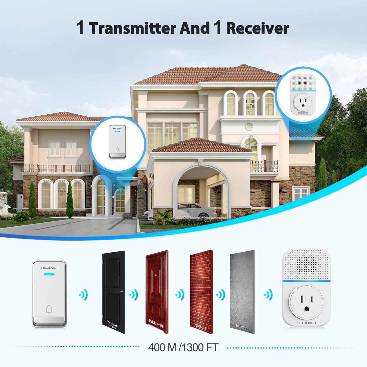 TECKNET doorbell range up to 1300 feet keeps you connected.