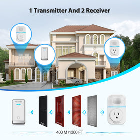 TECKNET plug through socket illustrates extra outlet for appliances