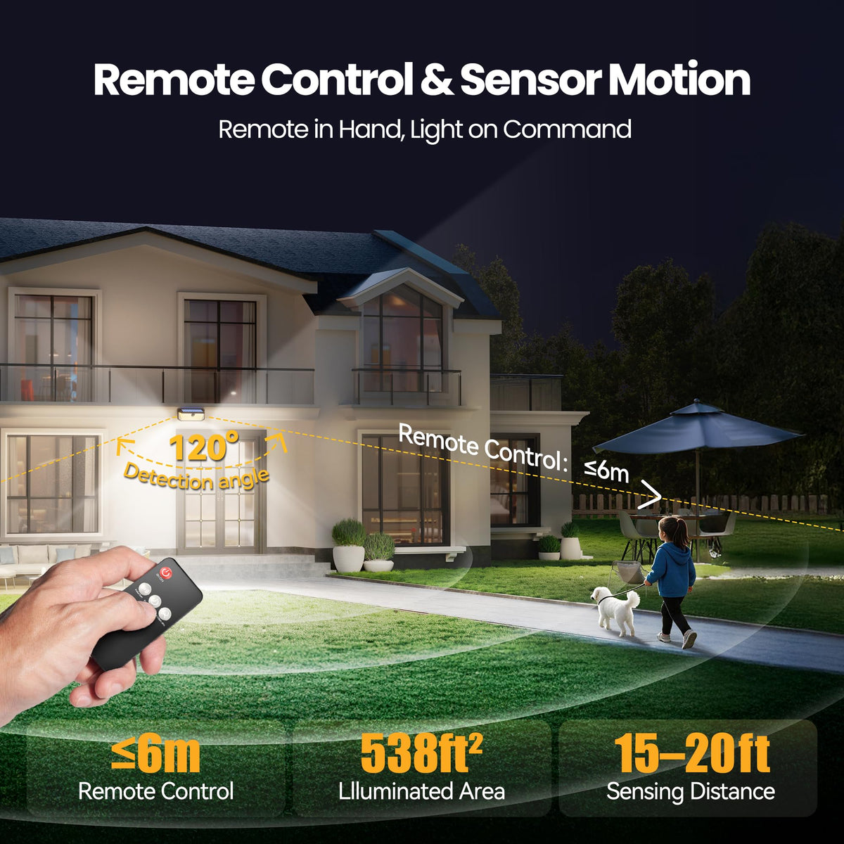 TECKNET outdoor lights with remote control for easy mode switching.
