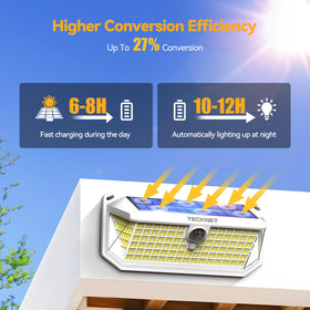 TECKNET solar motion light in front yard setup for wide coverage.