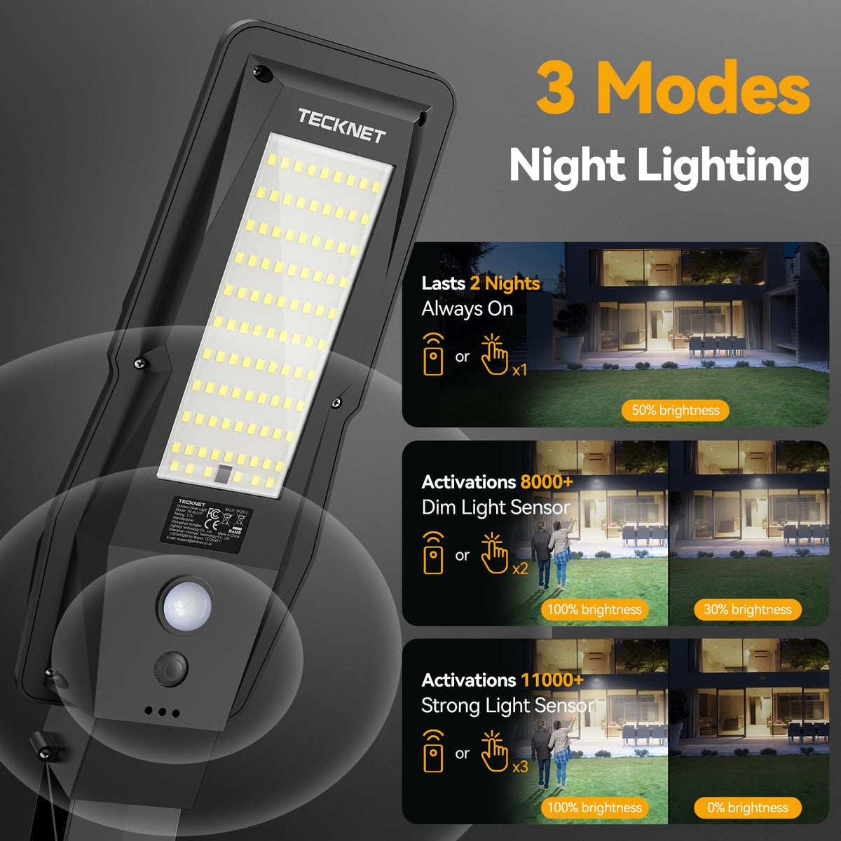 TECKNET motion-sensor light activates on activity, improving nighttime visibility.