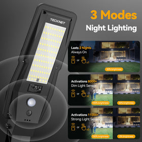 TECKNET motion-sensor light activates on activity, improving nighttime visibility.