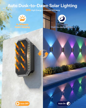 TECKNET solar panel and 1200mAh battery power long evenings.