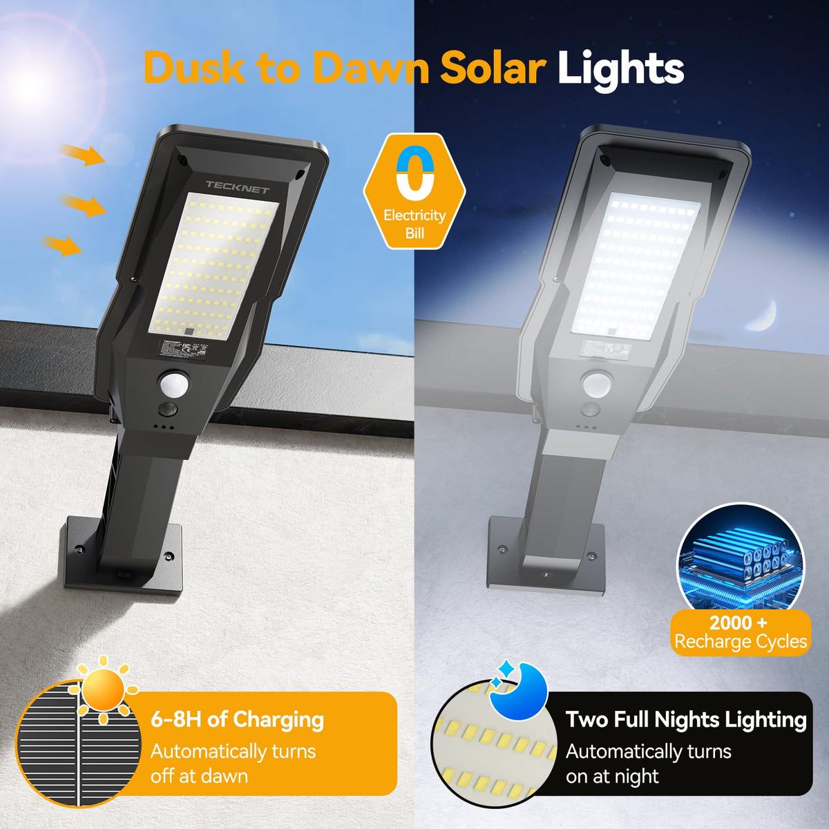 TECKNET IP66 solar light with rugged ABS housing for all-weather use.