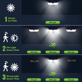 TECKNET light with three selectable lighting modes for different needs.