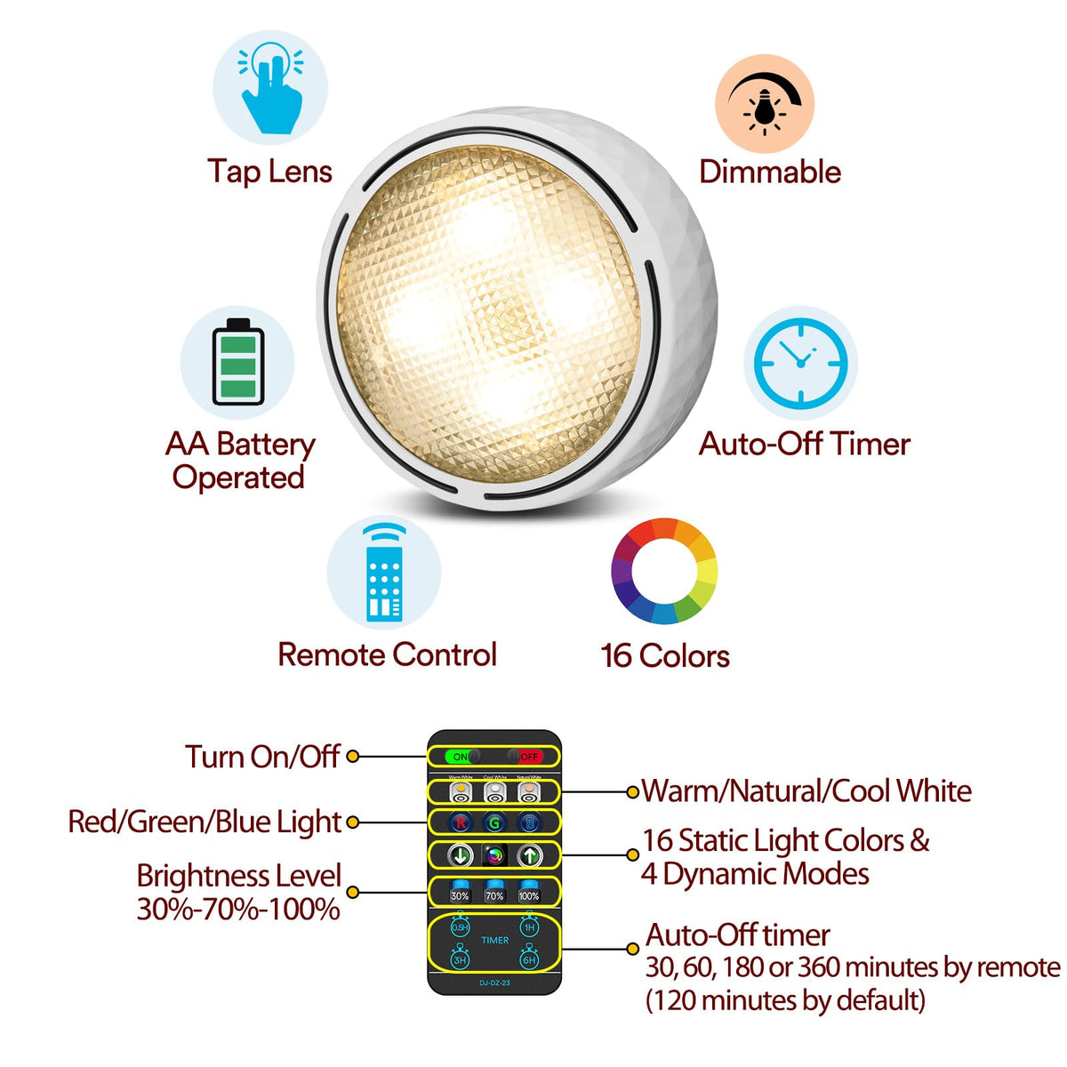 TECOMLIGHT tap-control switches on with a simple touch.