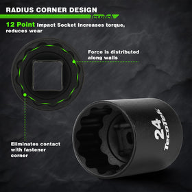 TecoTek 12-point design sockets offering secure grip on fasteners