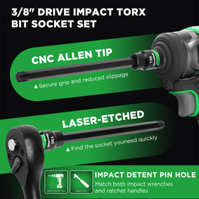 TecoTek case with high-visibility markings for quick size identification