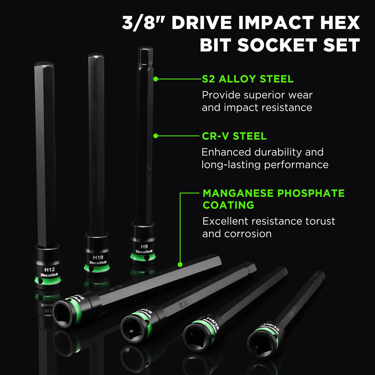 TecoTek high-visibility size markings help quick identification of sockets.
