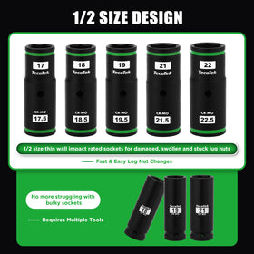 TecoTek size markings on sockets simplify quick identification