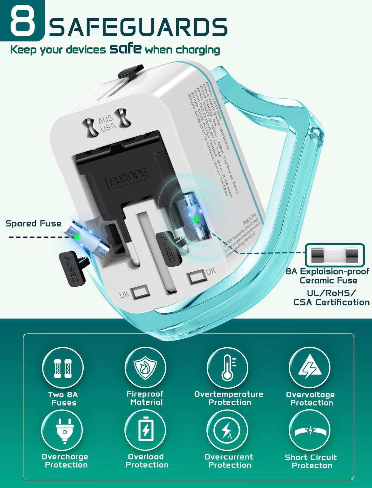 TECSIX 1920W capacity powers multiple devices on 240V trips