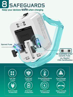 TECSIX 1920W capacity powers multiple devices on 240V trips