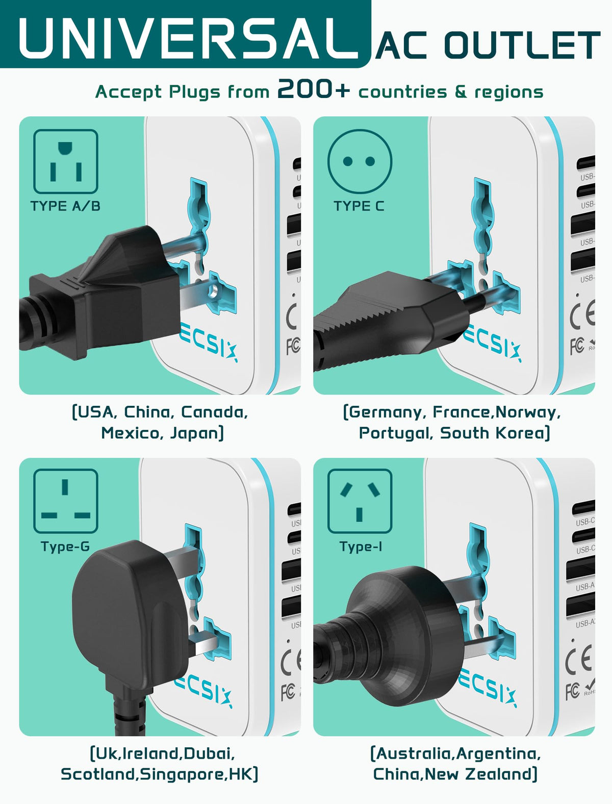 TECSIX carry-on friendly travel adapter fits in a pocket or pouch