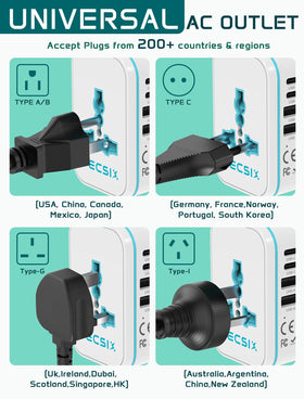 TECSIX carry-on friendly travel adapter fits in a pocket or pouch