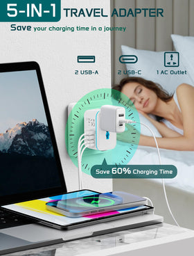 TECSIX compact size keeps bags light and organized