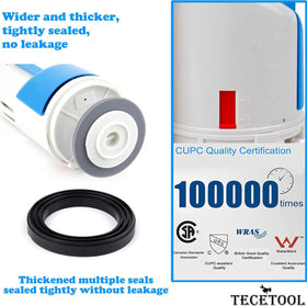 TECETOOL dual-flush replacement kit packaging ready to use