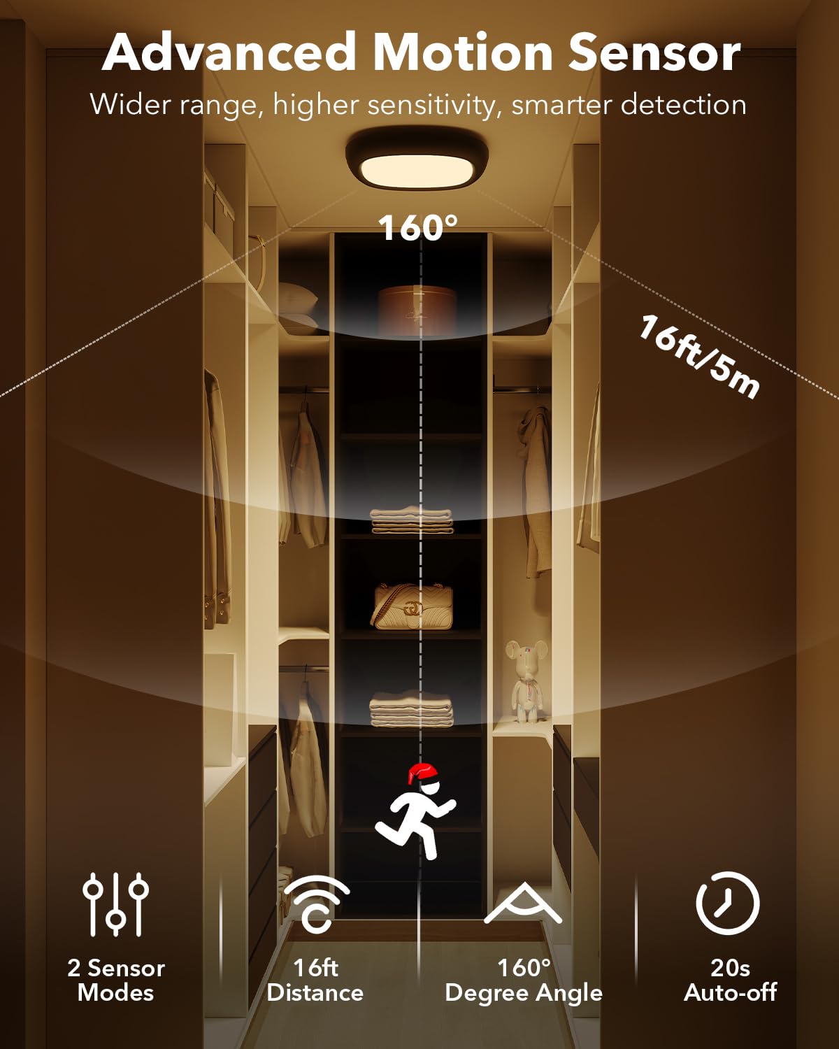 Tedmos 12000mAh battery ceiling light delivers long-lasting illumination.