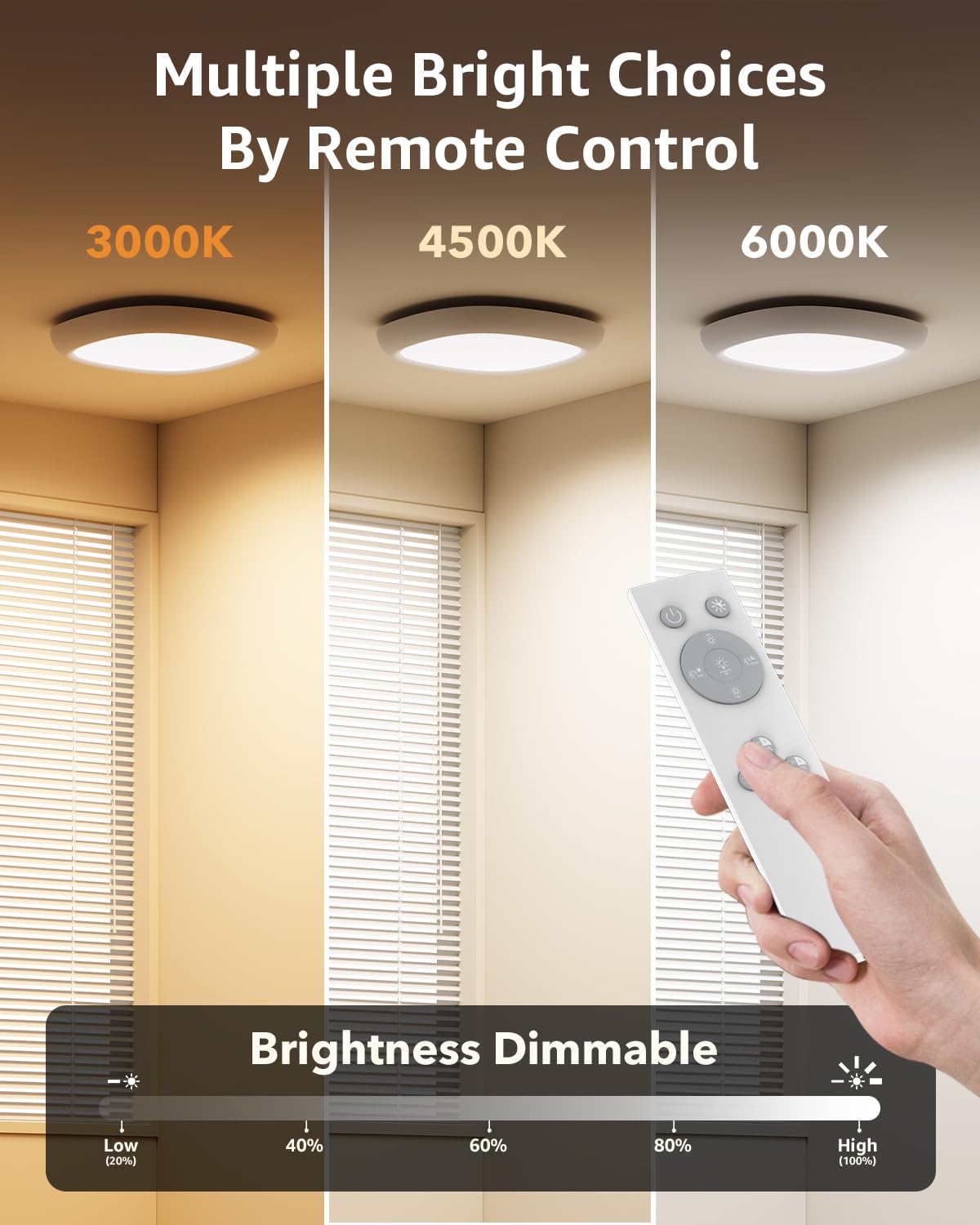 Tedmos dry and damp location guidance for safe installation.