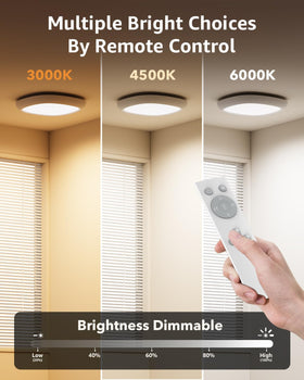 Tedmos dry and damp location guidance for safe installation.