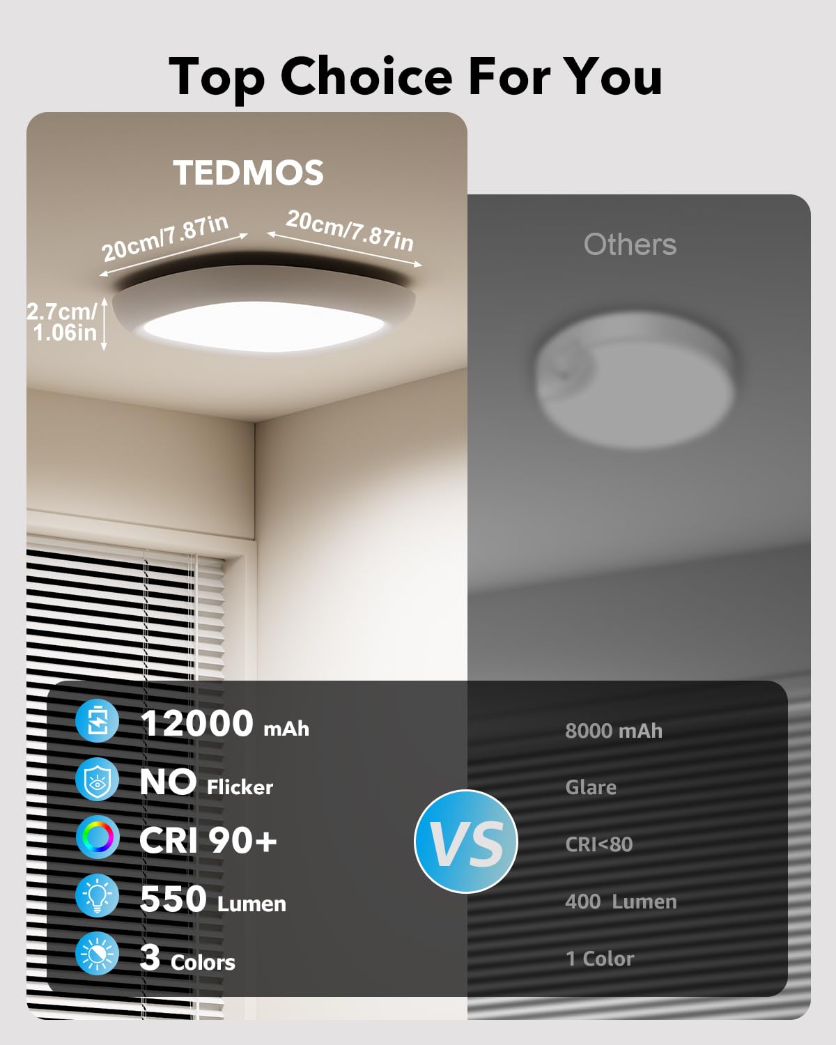 Tedmos three-color temperature options for versatile mood lighting.