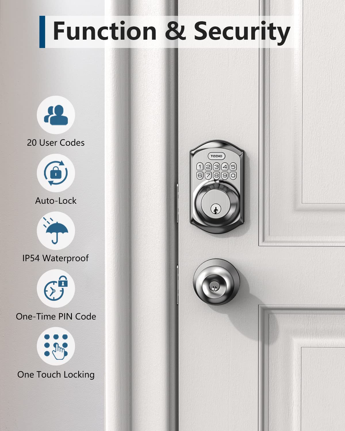 Simple installation steps for TE001 on standard doors