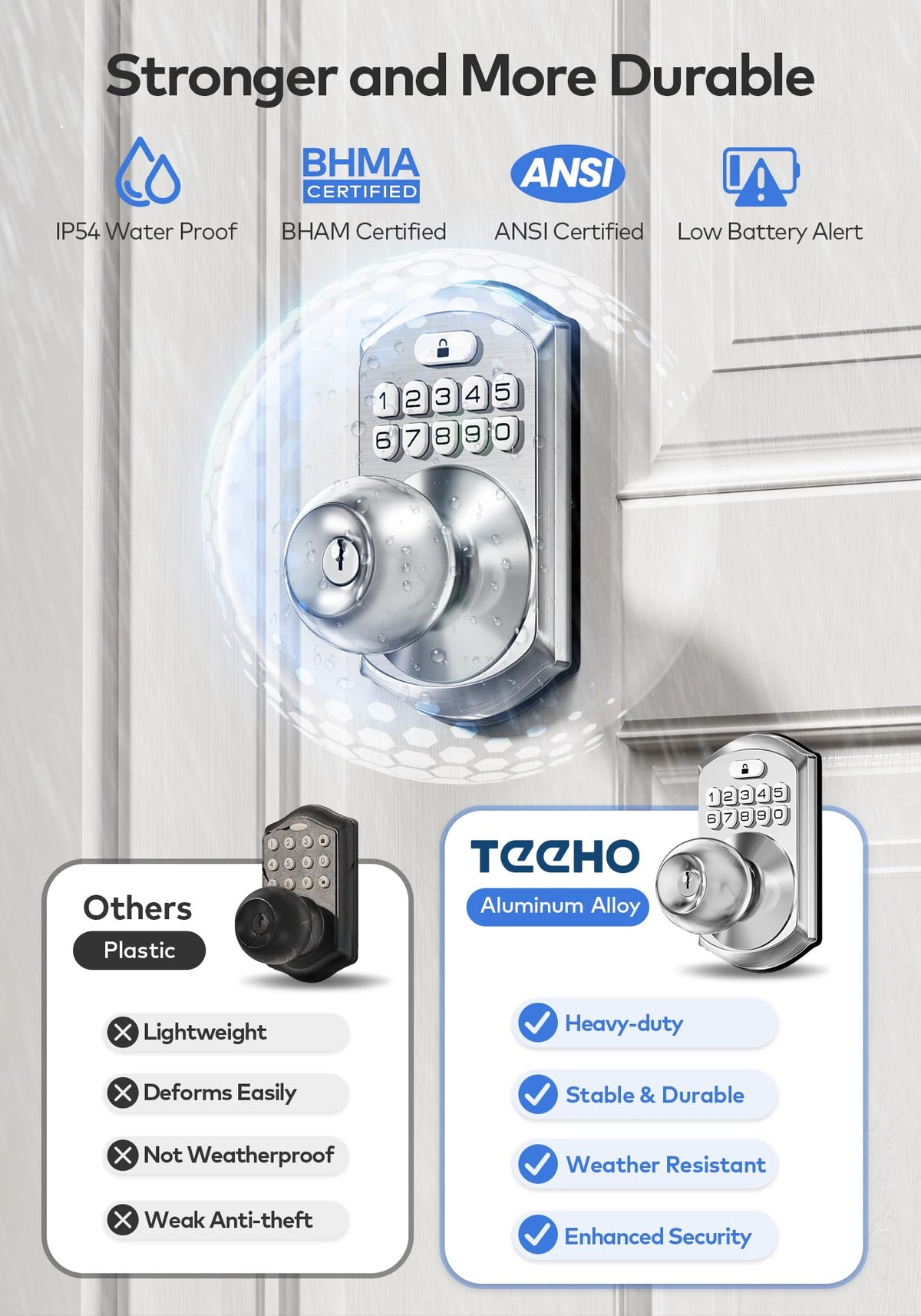 TEEHO TE003 auto-lock feature to prevent forgotten locks.