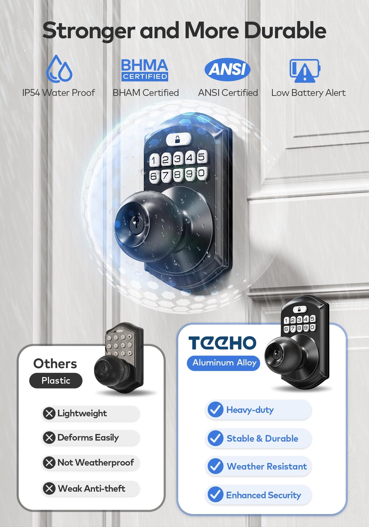 TEEHO TE003 auto-lock timer settings for customizable security