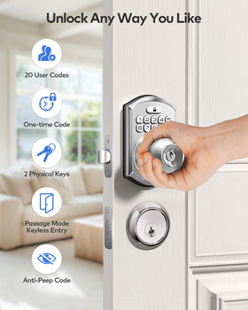 TEEHO TE003 easy installation on standard doors with a screwdriver.