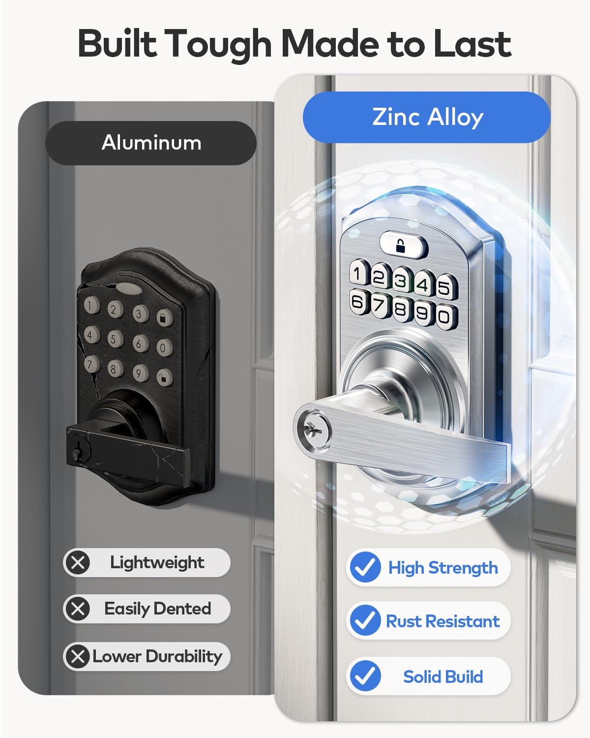 TE004 easy installation guide for fast door setup