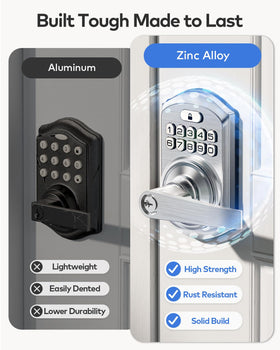 TE004 easy installation guide for fast door setup