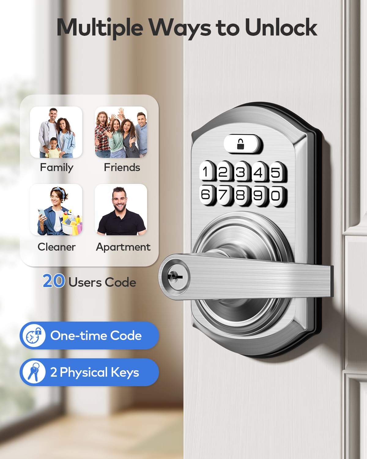 TE004 keypad close-up showing anti-peep security and easy code entry