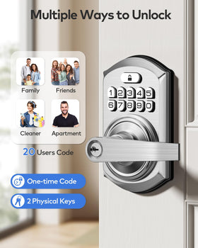 TE004 keypad close-up showing anti-peep security and easy code entry