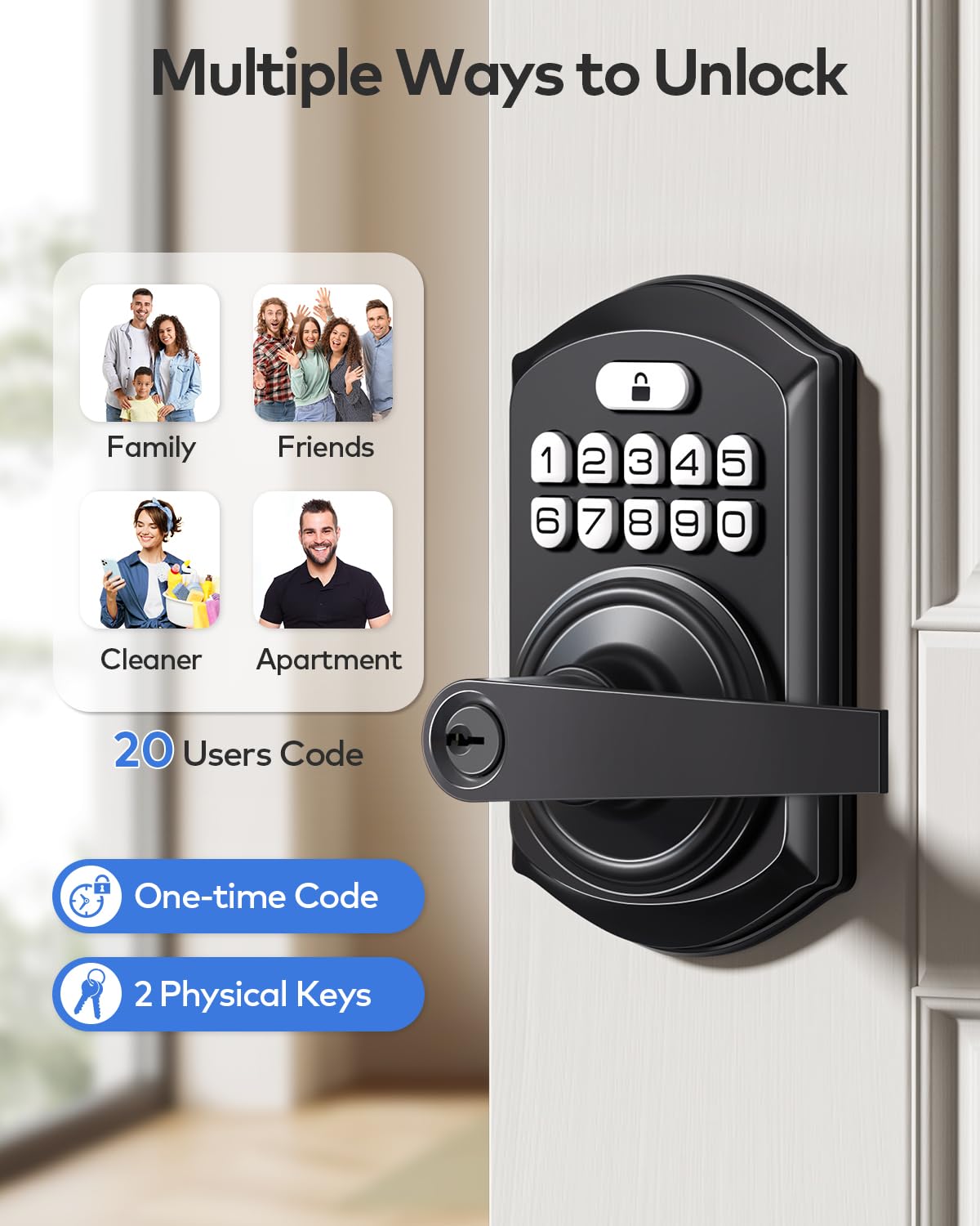 TEEHO TE004 keypad close-up shows anti-peeping and quick entry features
