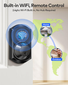 TEEHO TE012W fingerprint reader enables quick, secure access
