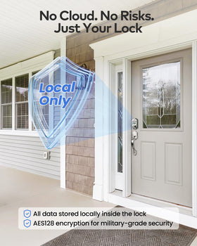 TEEHO TE012W quick installation fits most doors in minutes