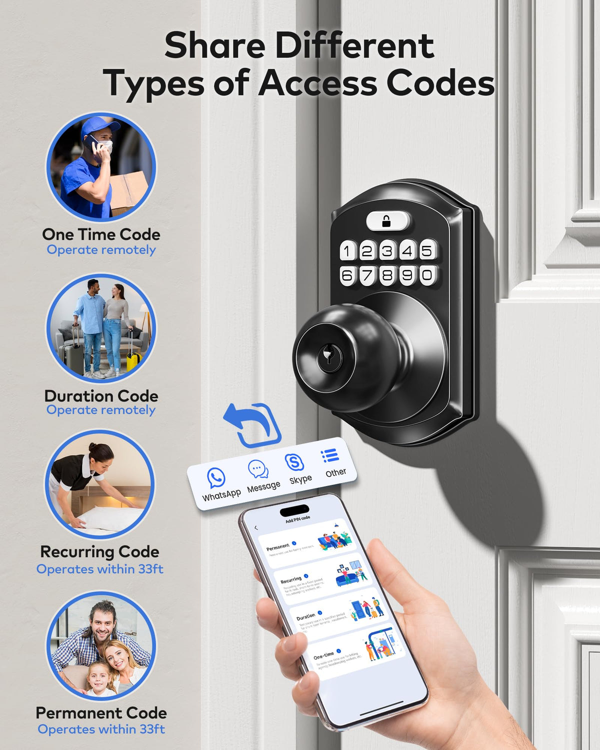 TEEHO TE018 one-time code sharing enables contactless deliveries