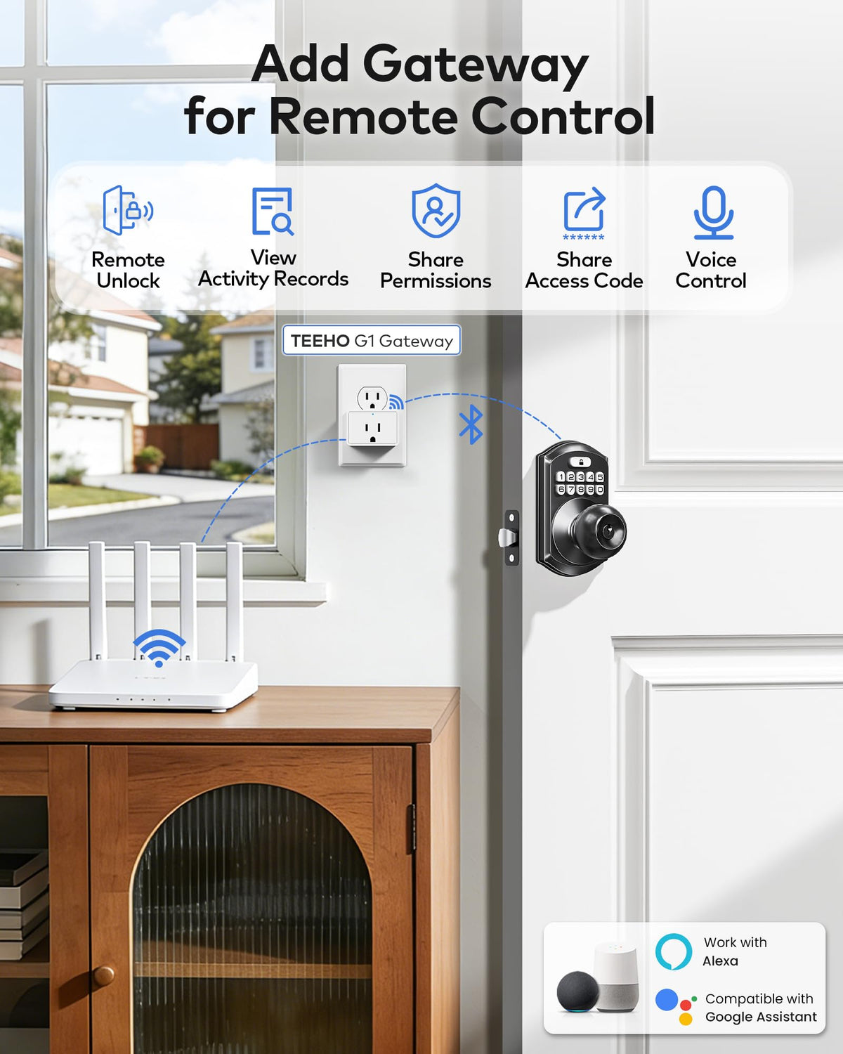 TEEHO TE018 gateway setup enables remote monitoring via Wi-Fi