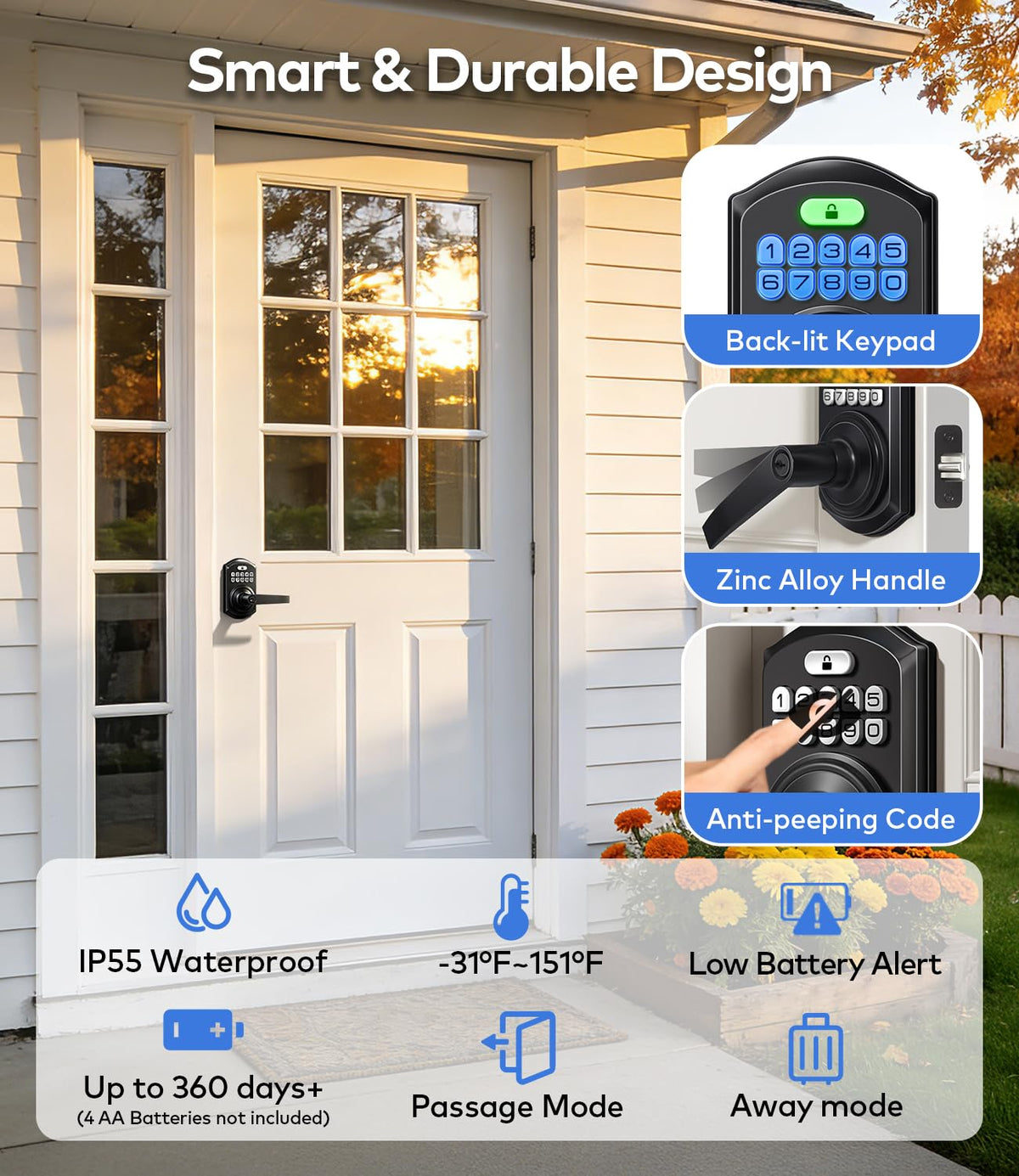 TEEHO TE019 passcode sharing UI enables guests quick secure access without keys