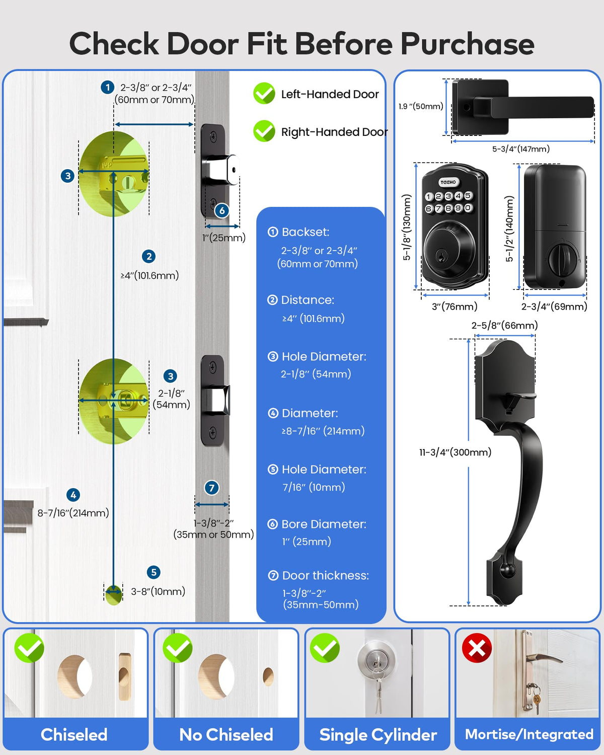 TEEHO TK001H easy-install guide showing screwdriver-only setup.