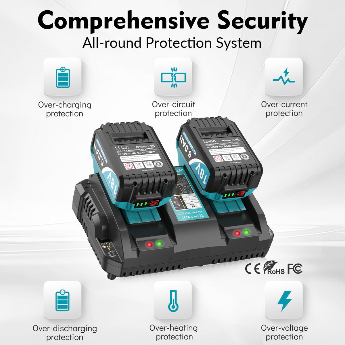 TeenPower 2Packs 6.0Ah Makita 18V charger included for convenient recharging