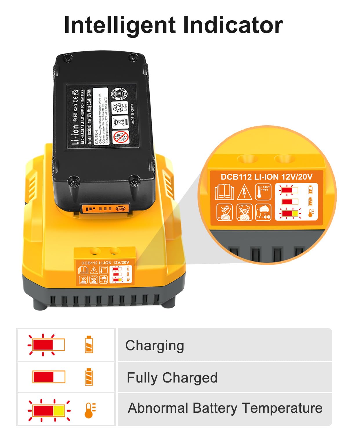 TeenPower 6Ah battery with 3-LED indicators showing status at a glance.
