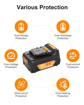 TeenPower battery protection system close-up illustrating overcharge safeguards.
