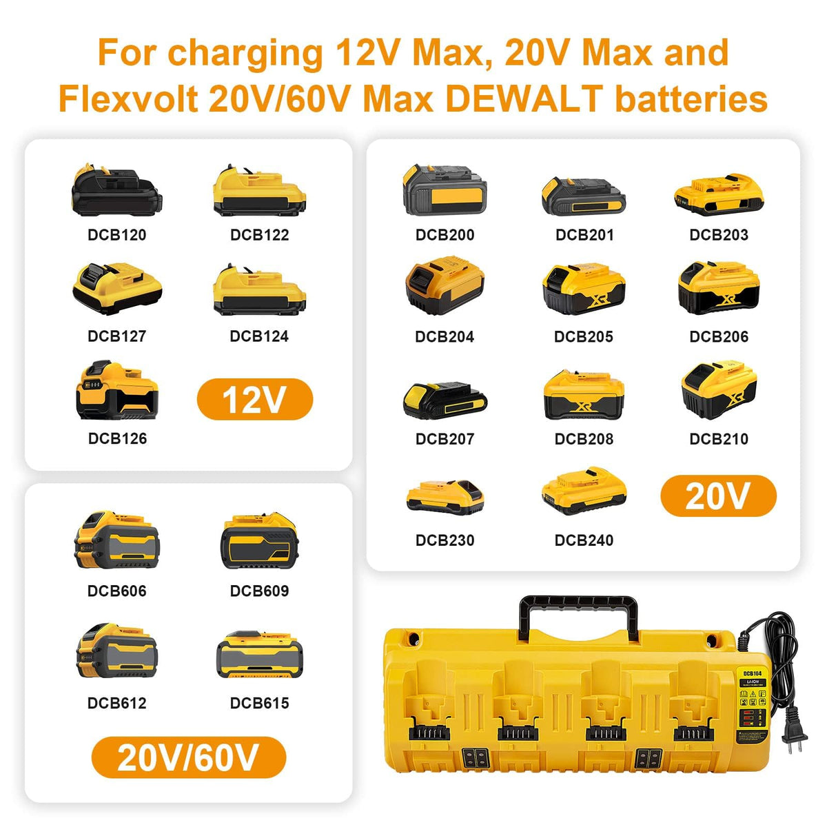 Compatibility with Dewalt batteries DCB120, DCB124, and DCB606 shown from the side